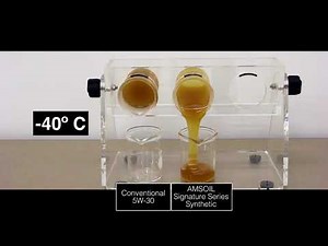 Cold Pour Test AMSOIL Synthetic Oil versus Conventional Oil