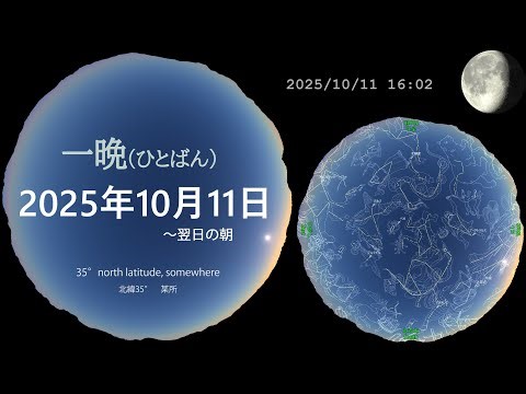 宇宙 一晩 今夜の星空（画質設定2160P スマホでは拡大視聴推奨） 20251011