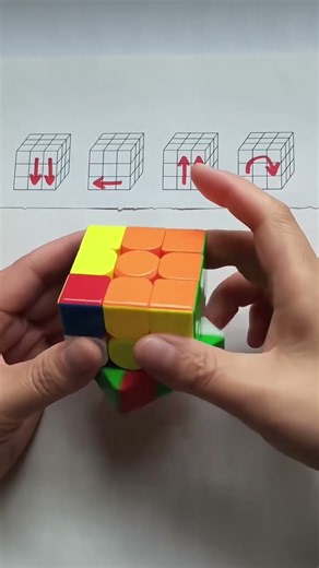 Basic Rubik's Cube solution method for beginners #2 #rubikscube #cubesolving #rubikcube3x3