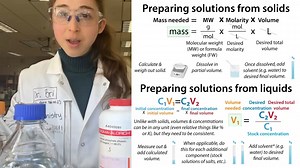 Brianna Bibel | Solution-making strategies & practical advice blog form: http://bit.ly/sciencestocksolutions ; https://youtu.be/ZOXwU9cZtO8 Stock up on... | Instagram