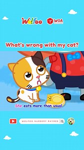 Listen more on Y.o.u.t.u.b.e! #Wolfoo #kidsongs | Wolfoo Kids Cartoon