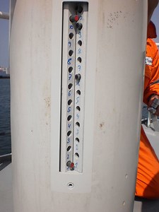 Magnetic deviation - Alchetron, The Free Social Encyclopedia