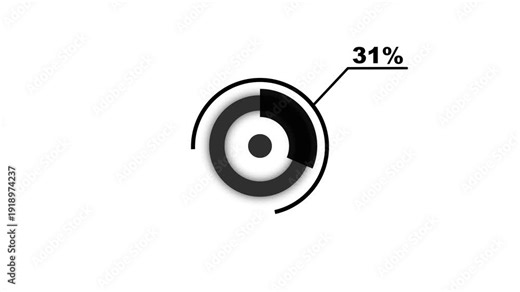 66% circle diagrams Infographics animation design, 66 Percentage pie charts. Business data visualization dashboard for statistics and reports in 4K video animation. mobile social media and tv..