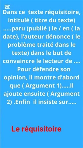 Caneva du compte rendu objectif d'un texte réquisitoire #2as #coursdefrancais #révision