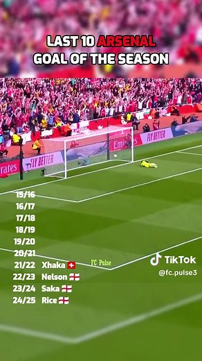 Top 10 Arsenal Goals of the Season