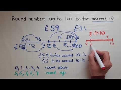 E2.9.1. Functional Skills Maths Entry 2: Round to the nearest 10