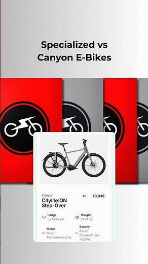 ⚡Specialized vs Canyon 2025 Ebike Showcase Turbo Vado, Turbo Tero, Pathlite & Citylite | Velo Index
