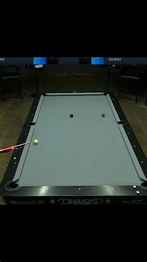 Mastering the Art of 8 Ball Pool