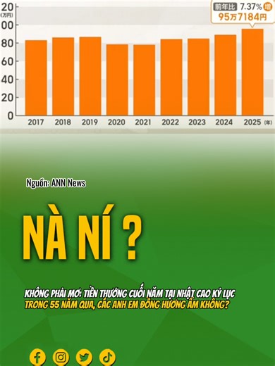 Tiền thưởng tăng kỷ lục #nhatban #japan #cuocsongnhatban #nani #tiktoknews