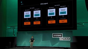 1K views · 17 reactions | Systems @Scale 2019: Scaling Cluster Management at Facebook with Tupperware Kenny Yu, Software Engineer, Facebook | At Scale | Facebook