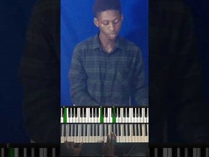 Easiest explanation of DROP 2 Chord voicings!