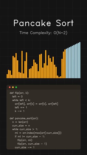 Visualizing Pancake Sort in Python 🥞