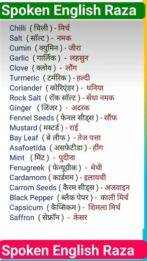 English to Hindi translate | Spoken english | English speaking practice | Fluently english