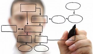 Controles de usuario en WPF