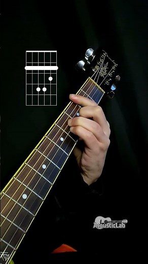 Avicii - Wake me up - Guitar chords. #guitarlesson #guitartutorial #guitar