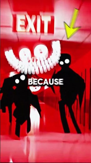 The Backrooms Most Dangerous Levels 😱- found footage #shorts