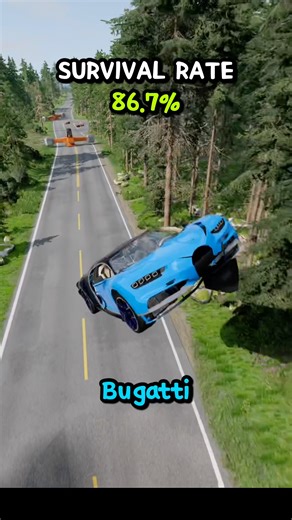 Luxury Cars vs HUGE Holes & Spinning Hammer 💥 Survival Rate Test | BeamNG Drive