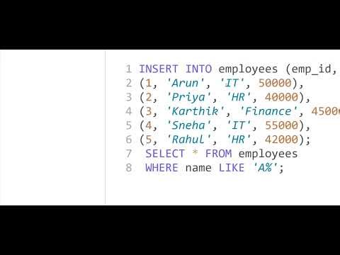 What is Like and wildcards in SQL?