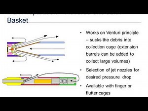 Coiled Tubing - Conventional Applications Fishing