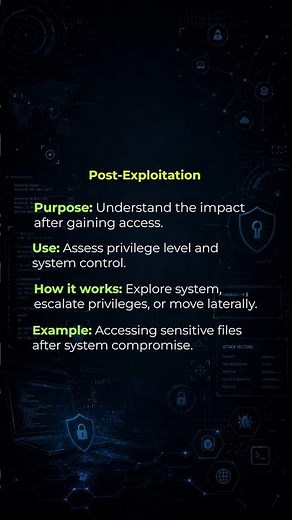 Penetration Testing Methodology Explained | The Complete Pentest Process