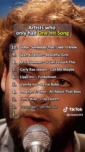 One-Hit Wonders: Memorable Songs from Iconic Artists