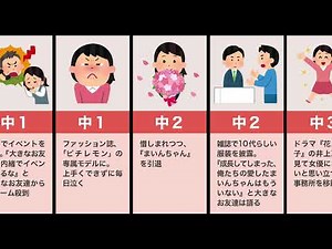 福原遥の生い立ち（元子役まいんちゃん、ハマったおじさまたち）