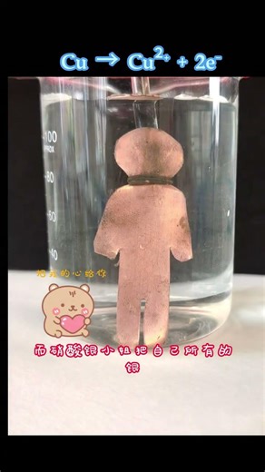 Watch Copper Reborn! - Silver's Magic Reaction