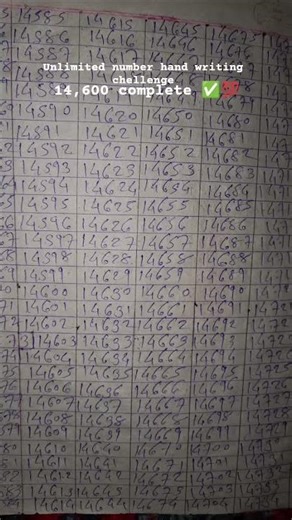 14,600 Number Hand Writing Complete ✅💯 📝 #impossible #writing #2025 #views #shorts | The Writer 968