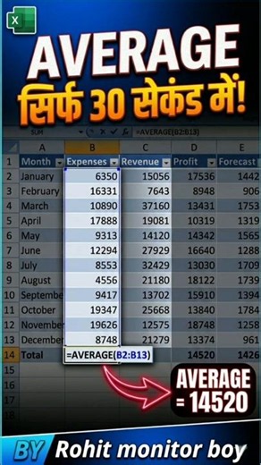 Excel में Average निकालना सीखें (सिर्फ 30 सेकंड में)! | Master the AVERAGE Formula