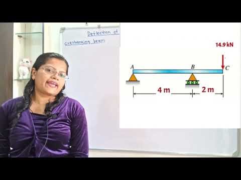 Problem 8 deflection of beams, Macaulay's method, Overhanging beam, Double integration method