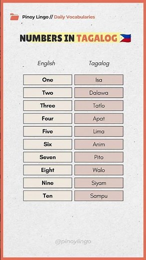 Traveling to the Philippines? Learn These Tagalog Numbers First! 🇵🇭 #tagalog #philippines