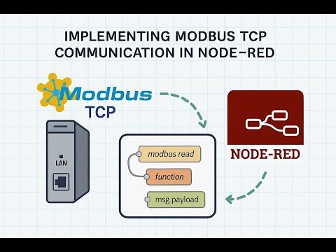 Implementing Modbus TCP Communication in Node-RED: The Complete Guide