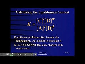 Unit 7.4 - Calculating the Equilibrium Constant