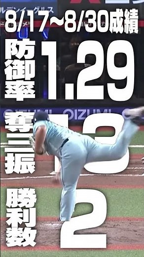 ピンチで160キロ連発！平良海馬（埼玉西武ライオンズ）