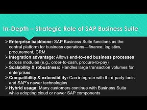 🎯 C_BCSBS_2502 – SAP Certified Associate: Positioning SAP Business Suite 🎯