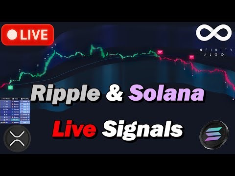 🔴 LIVE Ripple XRP & Solana SOL Signals | 5-Min Chart 24/7