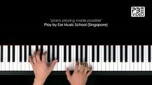 Beyond - Boundless Oceans, Vast Skies (海阔天空, Hai Kuo Tian Kong) (Piano cover) Chords - ChordU