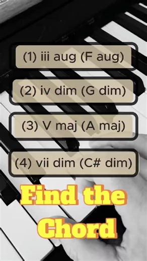 Can you find this chord by ear? ear training quiz and music theory.