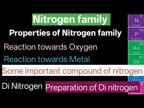 Study of Nitrogen family | Reaction towards O2 | reaction towards metal | preparation of Di nitrogen