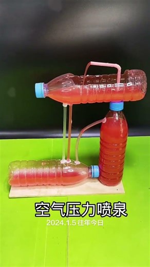 The phenomenon of water backflow#A small science experiment