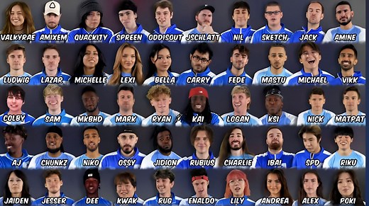 MrBeast $1,000,000 challenge contestants: Full list of YouTubers who participated in the video