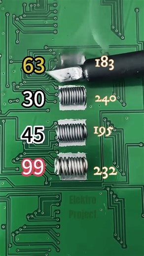 Como soldar con cautin, diferentes estados. DIY . . #technology #project #education #fyp #wedding | Hermano Electrónico