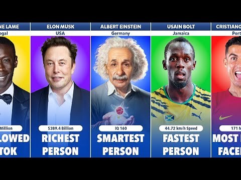 | 20 Most Insane World Records Held by Famous Humans | World's Craziest Records Set by 20 Humans |
