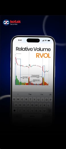 Does a stock have unusual interest today? Relative Volume (RVOL) reveals if a stock is trading more or less than its usual. Learn why this matters for market insights! #KotakSecurities #RVOL #RelativeVolume #StockMarketIndia #ShareMarket #Trading #AajKaStockShabd | Kotak Securities