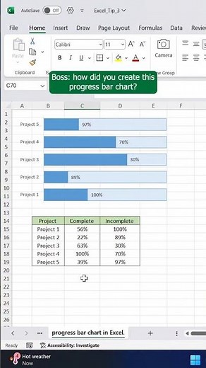 🔥 Excel Insert 100% Stacked Bar Chart | Percentage Comparison Chart in Excel #shorts #excel #tips