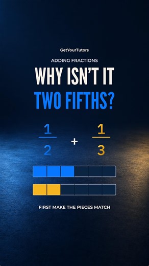 Why Don’t We Add Denominators? Why 1/2 + 1/3 Isn’t 2/5