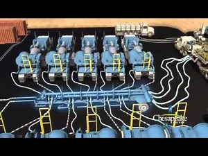Chesapeake Energy hydraulic fracturing method
