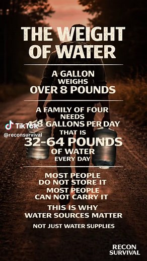 Understanding the Weight of Water: A Survival Perspective