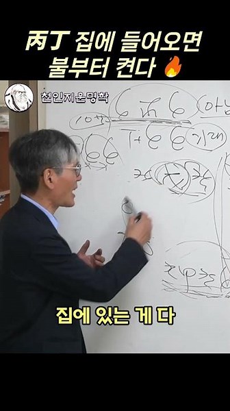 병정화 집에 들어오면 불부터 켠다