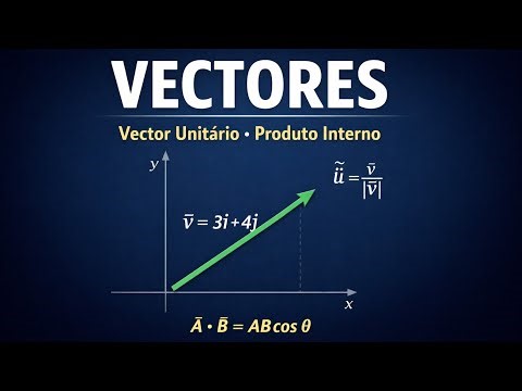 INTRODUCTION TO VECTORS: Dot product and Unit vector.